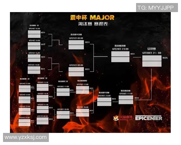 DOTA2赛事中TES表现的节奏分析与得失反思 DOTA2赛事中TES表现的节奏分析与得失反思