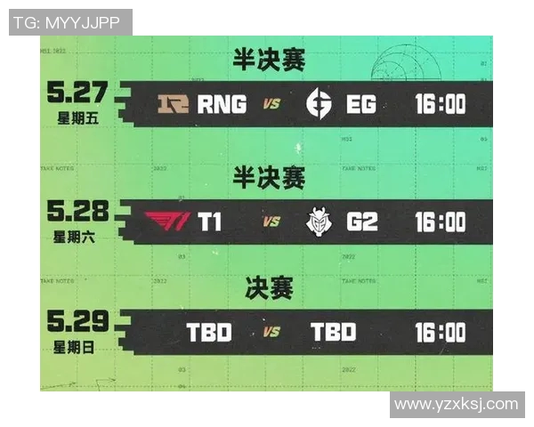 RNG在电竞Major赛中的配合表现分析与实时数据解读