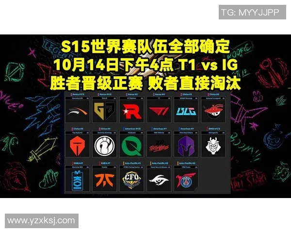 S15LOL赛事中TES战队实力分析与未来展望探讨