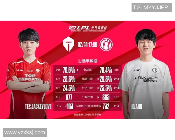 电竞实时数据全球挑战赛分析IG耐力表现的深度解读与启示