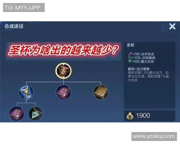 深度探讨陈静在王者荣耀中的成长与挑战人生之路 深度探讨陈静在王者荣耀中的成长与挑战人生之路