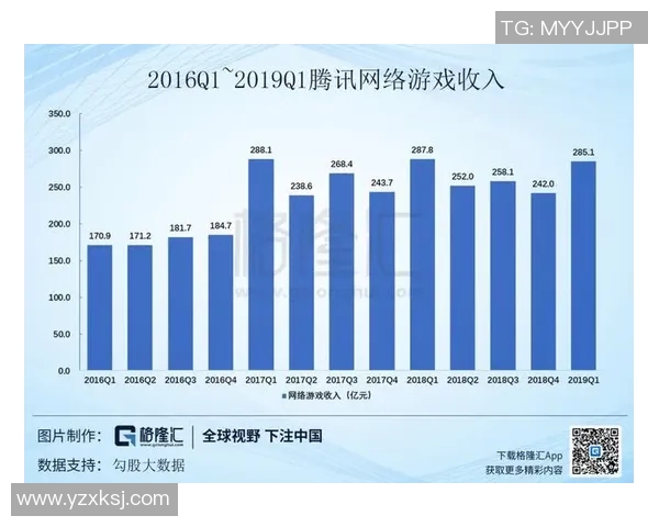 热议和平精英LNG团队意识变革带来的新机遇与挑战分析实时数据 热议和平精英LNG团队意识变革带来的新机遇与挑战分析实时数据