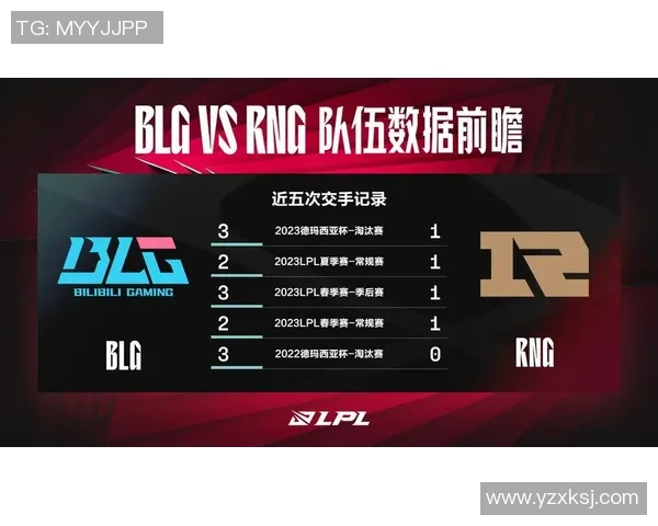 电竞实时数据赛后复盘BLG与RNG对决的技术分析与战术总结实时数据 电竞实时数据赛后复盘BLG与RNG对决的技术分析与战术总结实时数据