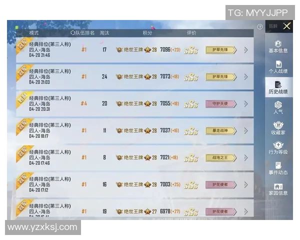 esports最新数据和平精英灵活性排行榜揭晓WE战队荣登第十名引发热议