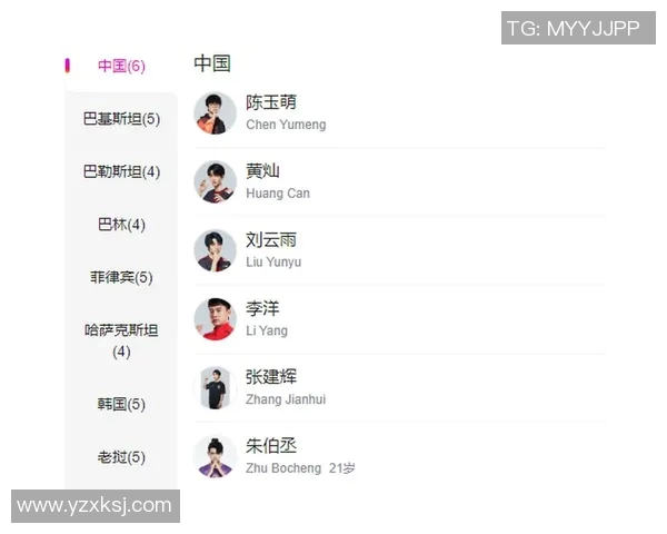 esports最新数据S15LOL赛事精彩纷呈和平精英个人实力排名WE再创辉煌新高