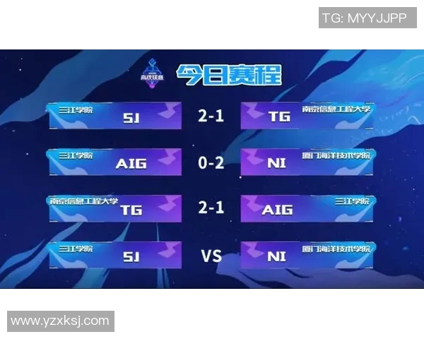 王者荣耀赛季分析IG整体压制表现及其得失总结实时新闻 王者荣耀赛季分析IG整体压制表现及其得失总结实时新闻